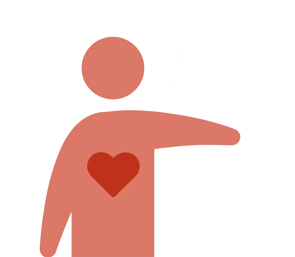 Our Approach - Learning for Well-being Institute